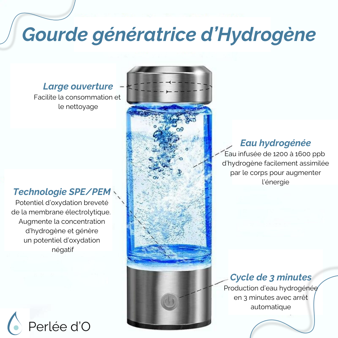 Gourde génératrice d’hydrogène Perlée d’O™ avec technologie SPE/PEM, produisant une eau hydrogénée riche en antioxydants en seulement 3 minutes. Conception pratique avec large ouverture pour un nettoyage facile.